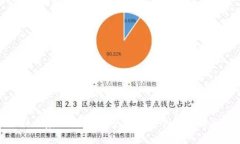 TP钱包创始人孙雨晨：从区块链热潮中的创业者到